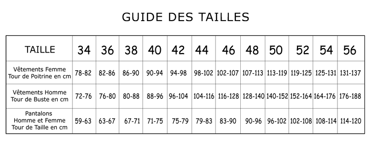 GUIDE DES TAILLES